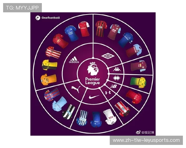 英超球衣冠名赞助模式及案例分析