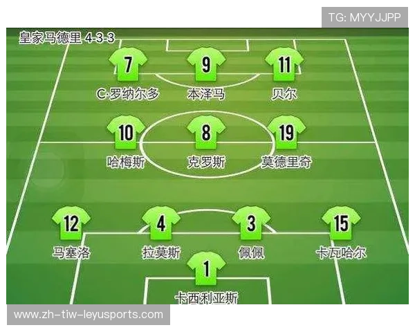 足球比赛中的变化阵型与动态调整 足球比赛中的变化阵型与动态调整