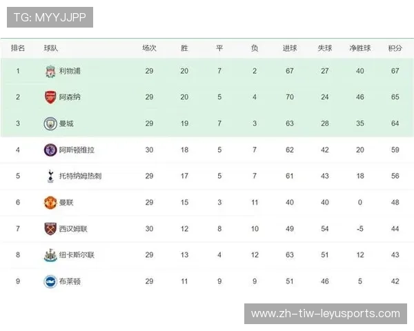 英超、西甲、德甲、意甲四大欧洲联赛的全方位对比分析 英超、西甲、德甲、意甲四大欧洲联赛的全方位对比分析