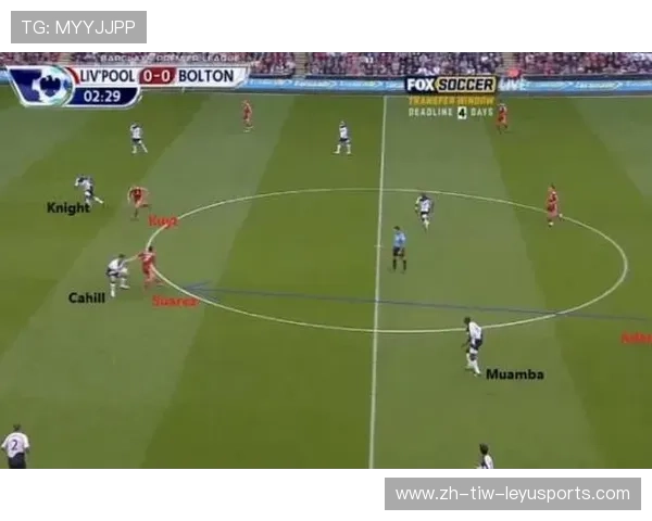 足球比赛中的反击战术与球员位置调动 足球比赛中的反击战术与球员位置调动